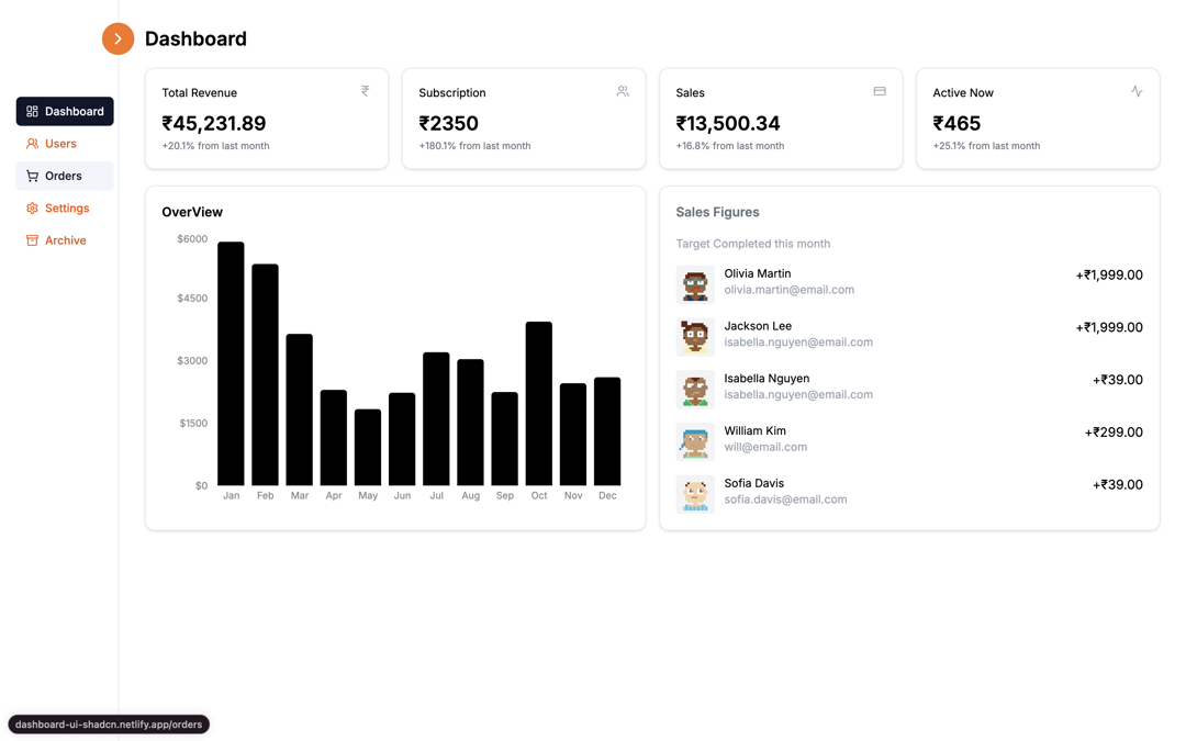 Dashboard UI